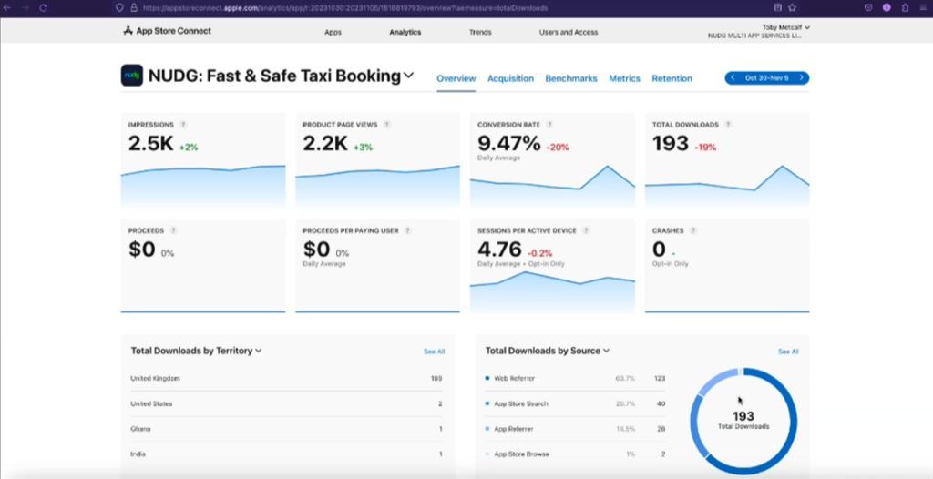 NUDG — Fast & Safe Taxi Booking